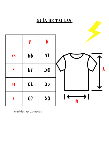 CAMISETA MUYERES EMPODERAES