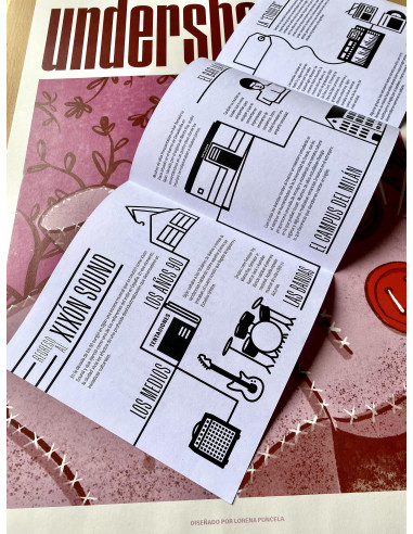 LÁMINA UNDERSHAKERS