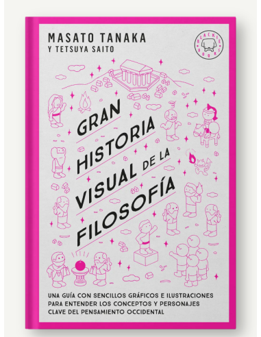 Gran historia visual de la filosofía