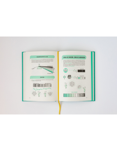 GRAN GUÍA VISUAL DEL COSMOS